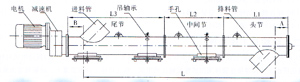 GLS管式螺旋输送机外形尺寸图